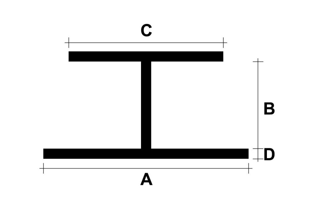 PVC Wit Verbindings-profiel(2.6)27x 3x1 per meter
