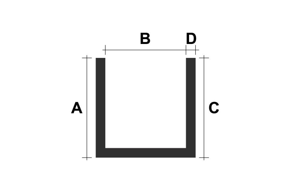 PVC Wit U-profiel (2.6) 18x18x18 per meter