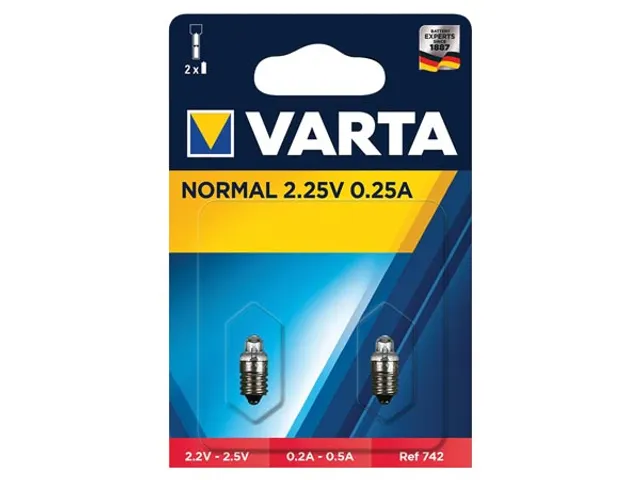 Lampje 2.25 volt 742(2)sb