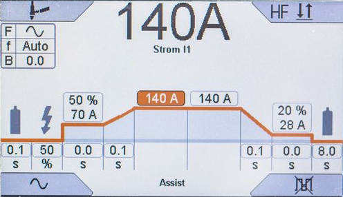 Lasmachine Tiger 230-AC/DC ultra