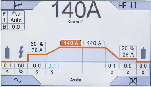 Lasmachine Tiger 230-DC ultra
