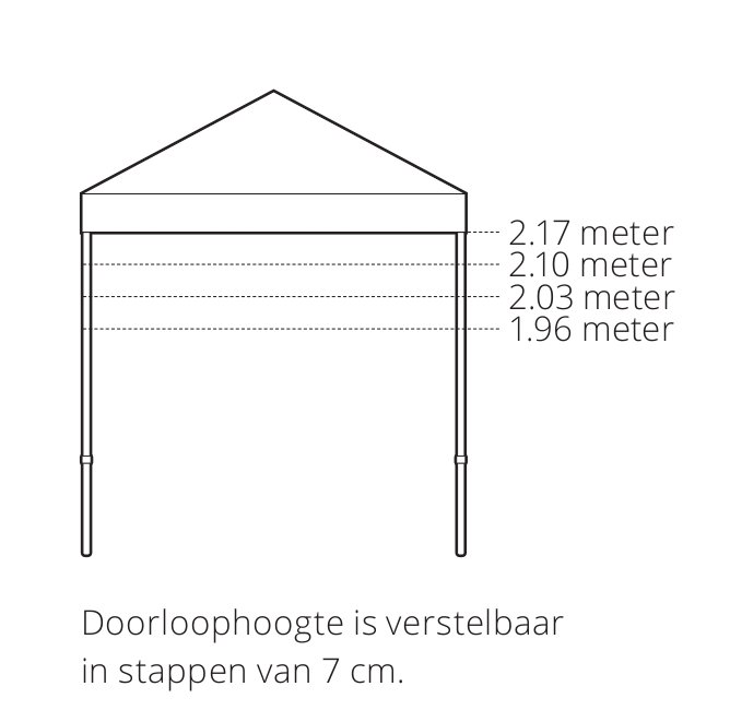 Doorwerktent 3x3mtr Zwart (Go-Work)